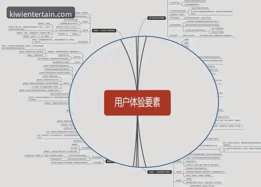 奇异果最新版本 奇异果娱乐最新版本深度评测:从用户体验到功能升级的全方位分析