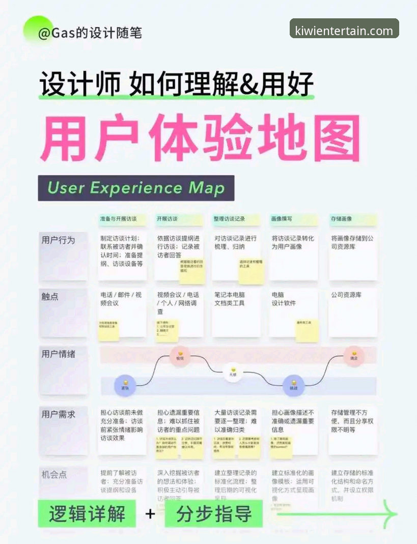 奇异果最新版本 奇异果娱乐最新版本深度评测:从用户体验到功能升级的全方位分析